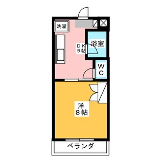 マンションジュネスVIII【2階】の間取り