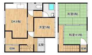 高知県南国市稲生【一戸建】の間取り