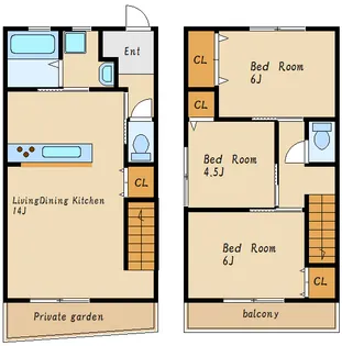 エフコート松江Bの間取り
