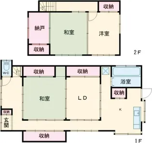 群馬県高崎市上並榎町【一戸建】の間取り