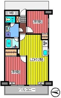 埼玉県川口市飯塚2【マンション】の間取り