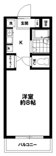 コートフォンテーヌII【2階】の間取り