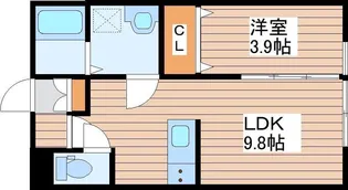 アルカンシエルC【1階】の間取り