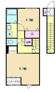 埼玉県朝霞市根岸台6【アパート】の間取り