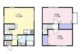 茨城県那珂郡東海村大字村松【一戸建】の間取り