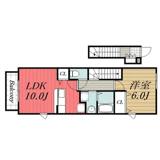 千葉県成田市宗吾3【アパート】の間取り