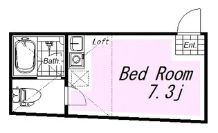 ユナイト新町イタリーノ【1階】の間取り