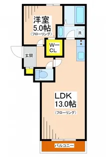 アベニューフラットA【3階】の間取り