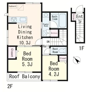 シティパル富士本【2階】の間取り