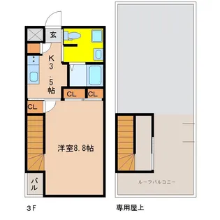 AKHA2【3階】の間取り