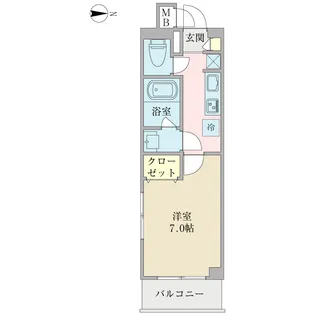 サザン湘南【3階】の間取り