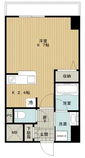 BUENA上大川前通4【1階】の間取り