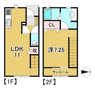ポートスクエアの間取り