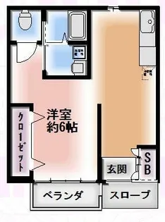 アネックスタウンA棟【1階】の間取り