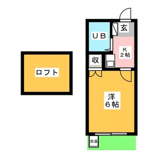 レオパレス西川口第15【1階】の間取り