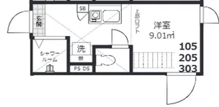 QUQURI Meguro【2階】の間取り