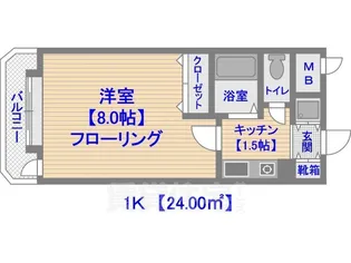 永吉マンション【3階】の間取り