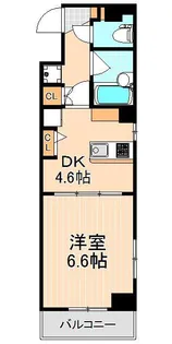 シナノレジデンス【3階】の間取り