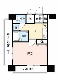グランド・ガーラ渋谷松濤【7階】の間取り