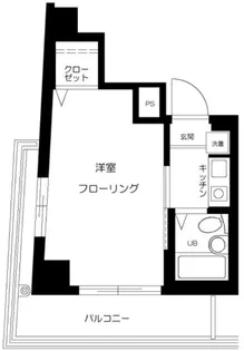 ハイツベルグ上池台【10階】の間取り