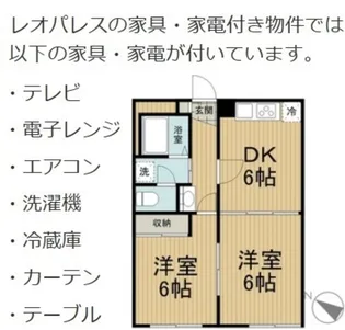 レオパレスグローリア(38807)【1階】の間取り