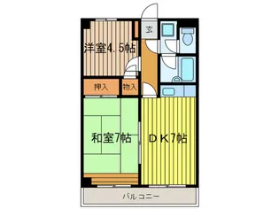 コア一ツ橋【3階】の間取り