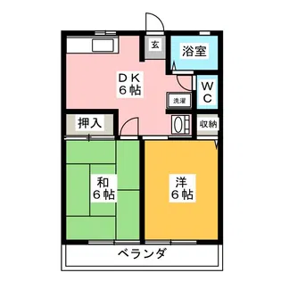 シティハイムひまわり【1階】の間取り