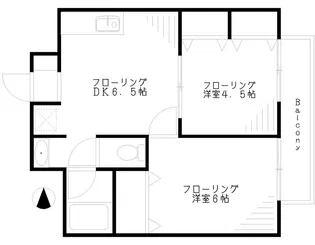 アビタシオン西荻【2階】の間取り