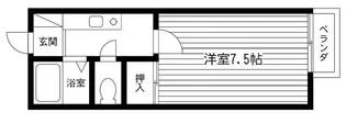 サンヒルズI【2階】の間取り