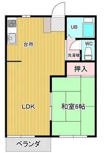 コーポ八幡【2階】の間取り