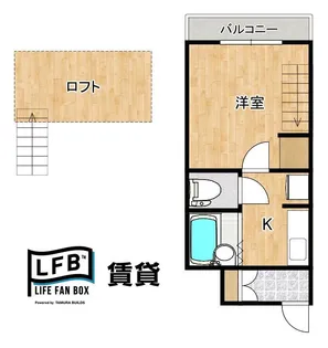 ラフォーレ大市【2階】の間取り