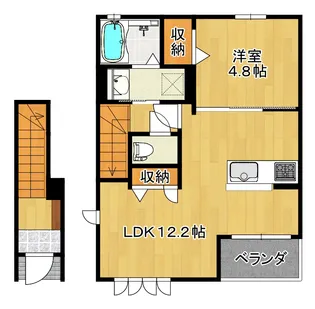 リバーサイド エノキ【2階】の間取り
