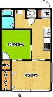 大倉コーポ【1階】の間取り