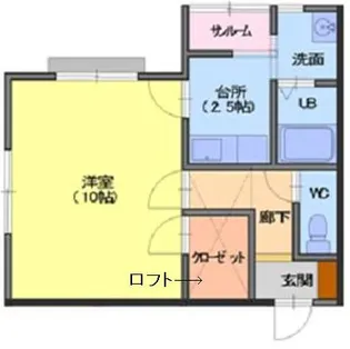 グリーンハイム【1階】の間取り