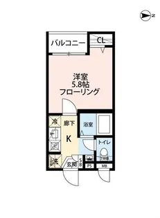 埼玉県川口市芝中田1【アパート】の間取り