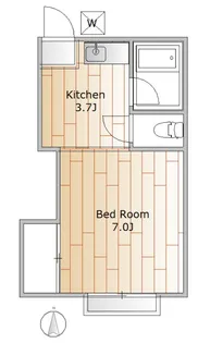 第一コーポ森田【1階】の間取り