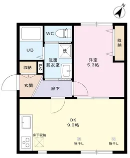 グロリアス コート【1階】の間取り