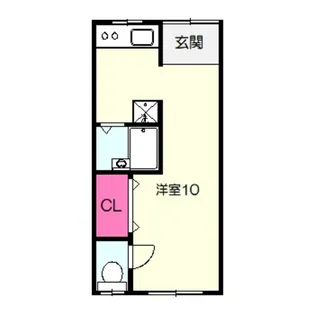 メビウス南花田ハイツ【2階】の間取り