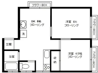 柿の木坂ホームズ【2階】の間取り