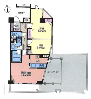 東急ドエルアルス恵比寿【6階】の間取り