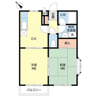 アヴェニール2番館【2階】の間取り