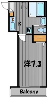 ヴィラアイビー【2階】の間取り