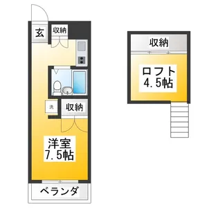 S・Tハイツ【2階】の間取り