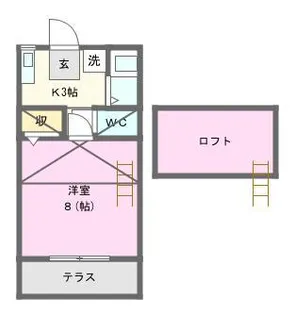 ハイツアティック C【1階】の間取り