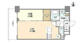 コンフォリア桜上水【7階】の間取り