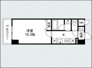 パークソレイユ新潟駅前【6階】の間取り