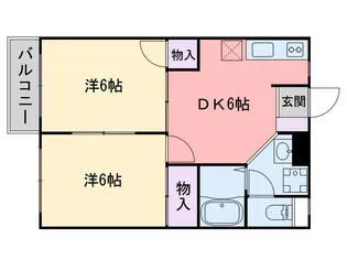 メゾン・ド・プレジール【2階】の間取り