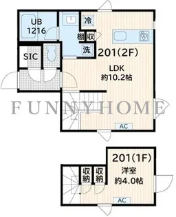 Fullea奥沢の間取り