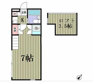 フジパレス行田壱番館【2階】の間取り