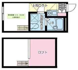 ドルチェ和田町【1階】の間取り